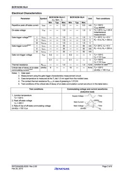 BCR16CM-16LH
 datasheet #2