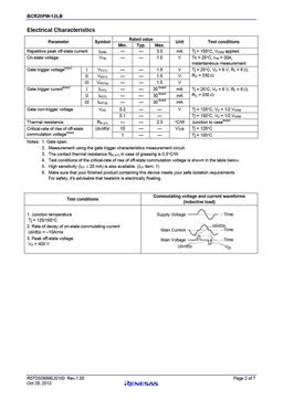 BCR20FM-12LB
 datasheet #2