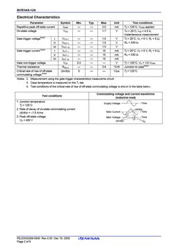 BCR3AS-12A
 datasheet #2