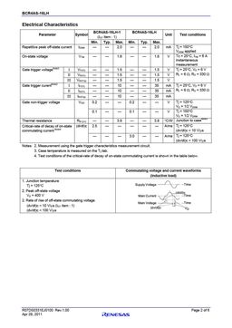 BCR4AS-16LH
 datasheet #2