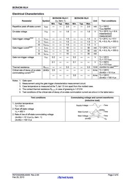 BCR4CM-16LH
 datasheet #2