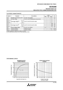 BCR5KM
 datasheet #2