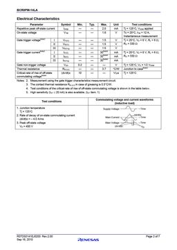 BCR8PM-14LA
 datasheet #2