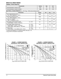 BRX44
 datasheet #2