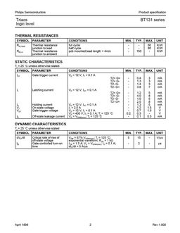 BT131-500
 datasheet #2