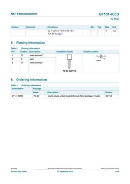 BT131-600D
 datasheet #2