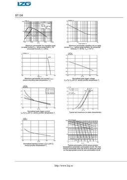 BT134-500
 datasheet #2