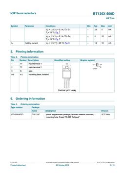 BT136X-600D
 datasheet #2