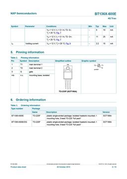 BT136X-600E
 datasheet #2