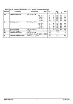 BT137S-500
 datasheet #2