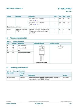 BT138X-600D
 datasheet #2