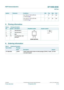 BT139B-600E
 datasheet #2