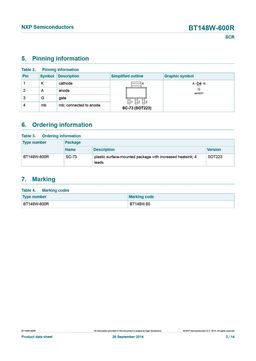 BT148W-600R
 datasheet #2