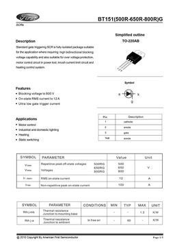 BT151-650RG
 datasheet