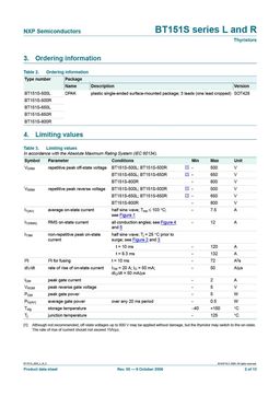 BT151S-500L
 datasheet #2