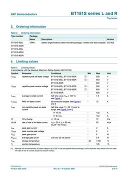 BT151S-800R
 datasheet #2