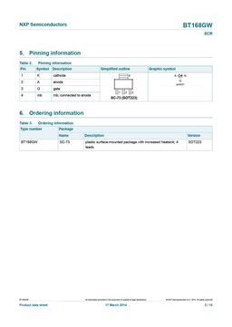 BT168GW
 datasheet #2