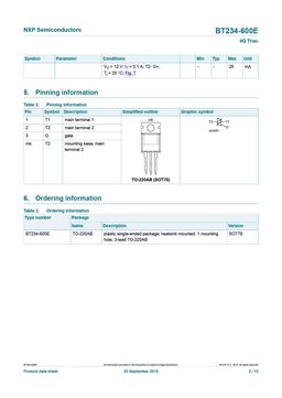 BT234-600E
 datasheet #2