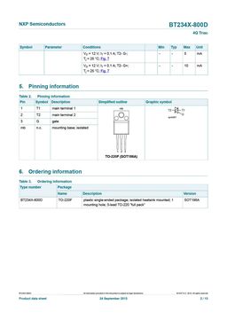 BT234X-800D
 datasheet #2