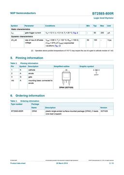 BT258S-800R
 datasheet #2