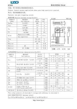 BTA04
 datasheet