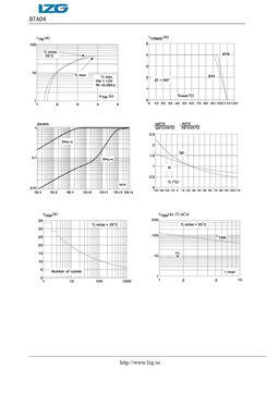 BTA04
 datasheet #2