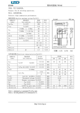 BTA06
 datasheet