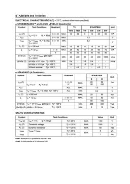 BTA08-600C
 datasheet #2