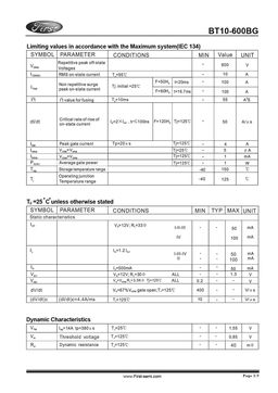 BTA10-600BG
 datasheet #2