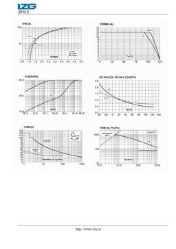 BTA12
 datasheet #2