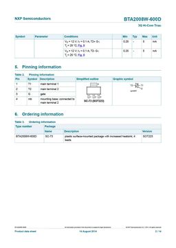 BTA2008W-600D
 datasheet #2