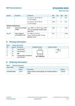 BTA2008W-800D
 datasheet #2