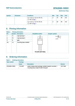 BTA208X-1000C
 datasheet #2