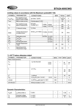 BTA24-600CWG
 datasheet #2