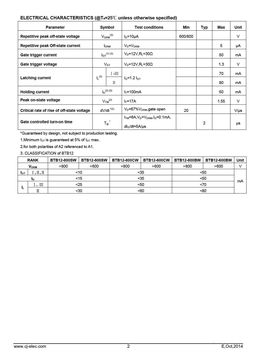 BTB12-800CW
 datasheet #2