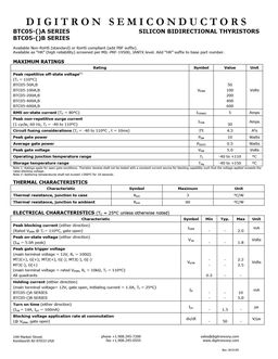 BTC05-400A
 datasheet