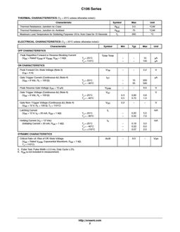 C106
 datasheet #2