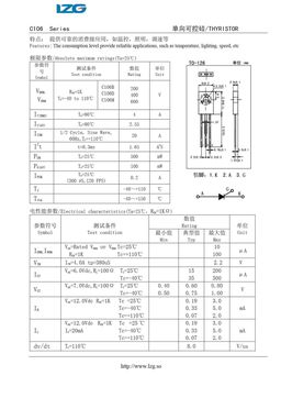 C106M
 datasheet