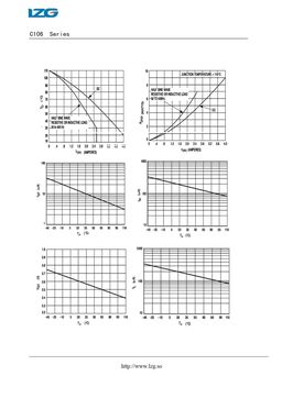 C106M
 datasheet #2