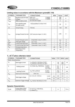 C106MG
 datasheet #2