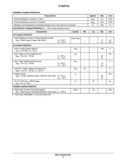 C122F1
 datasheet #2