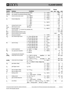 CLA30E1200HB
 datasheet #2