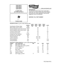 CQ202-4BS-2
 datasheet