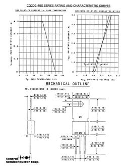 CQ202-4BS
 datasheet #2