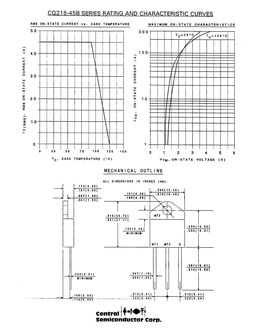 CQ218-45B
 datasheet #2