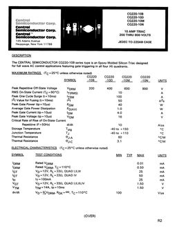 CQ220-10B
 datasheet