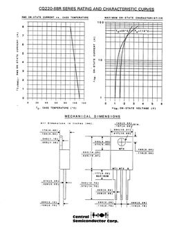 CQ220-8BR
 datasheet #2