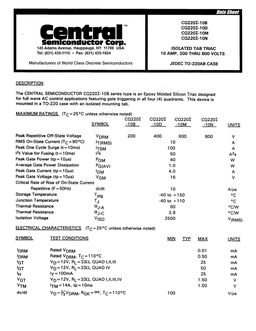 CQ220I-10B
 datasheet