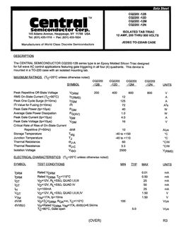 CQ220I-12B
 datasheet