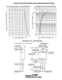 CQ220I-12B
 datasheet #2